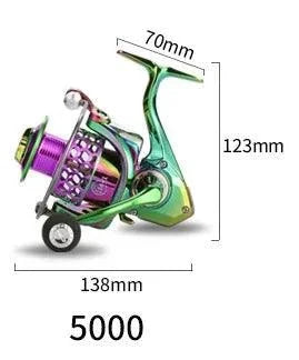SK5000
