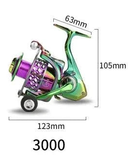 SK3000