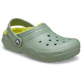 Crocs Classic Lined Thermoplastic Kids Moss Clogs