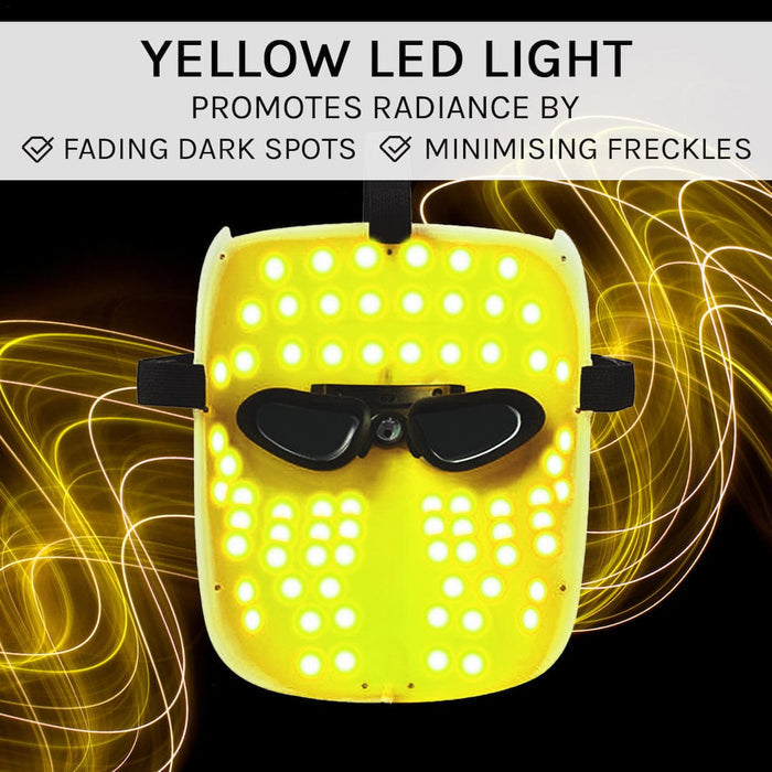 Mirenesse ANTIAGEING Limited Stock* Skin Secrets Pro Kit Amazing LED Mask - Red Led+7 in 1 Treatments FDA Cleared