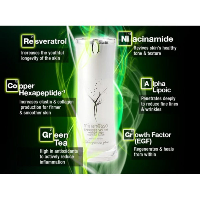 MIRENESSE ANTIAGEING 30g / 1.05oz Midnight Magic Cell Endless Youth Serum | 100% Actives