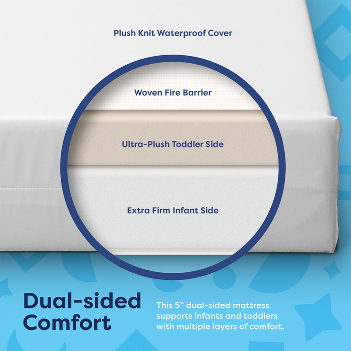 Moonlight Starlight Dream Crib Mattress