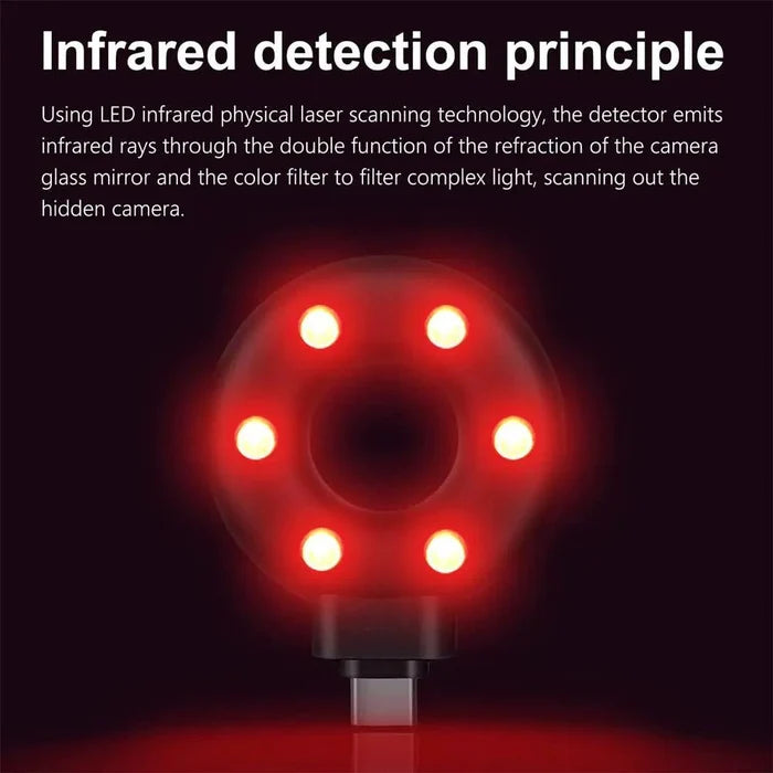 Mandotos PrivacyGuard camera detector with compact design, highlighting its privacy shield feature for detecting hidden cameras.