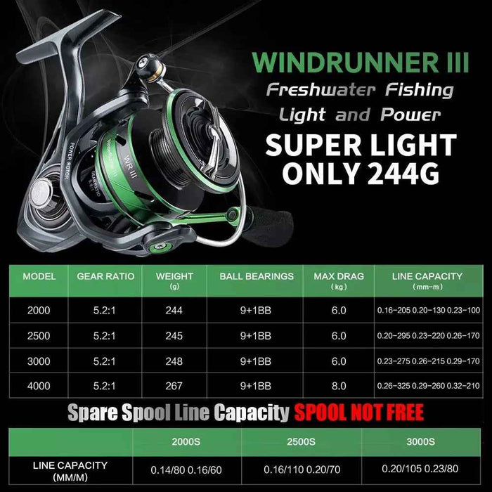 WR 3rd Generation Sea Fishing Long Cast Rock Spinning Wheel Fishing Reel