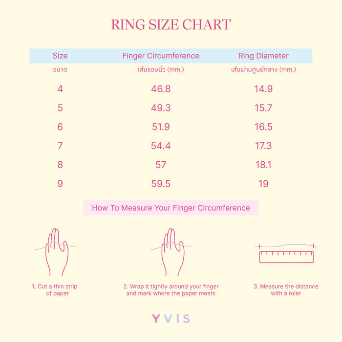 YVIS NYC Bites Brass Ring